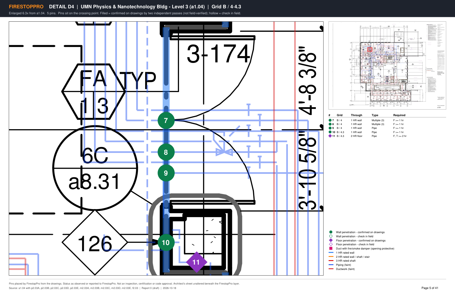 Detail page with numbered pins, rated walls and pin table